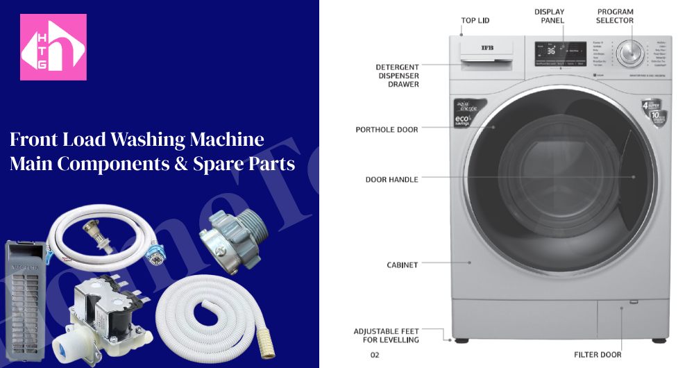 The Anatomy and Parts of a Washing Machine
