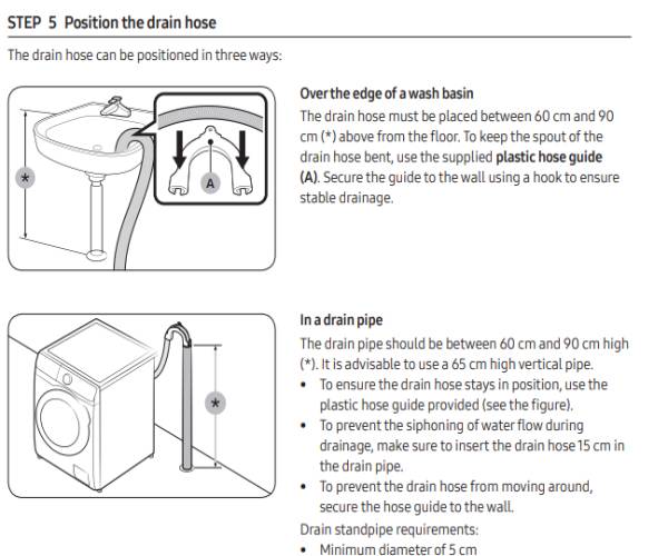 Step-5_Drain-hose-position